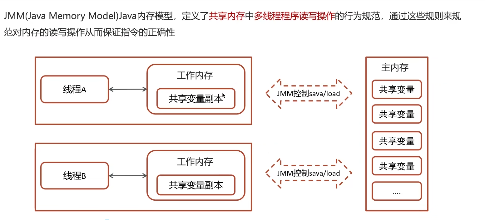 image-20260410200013216