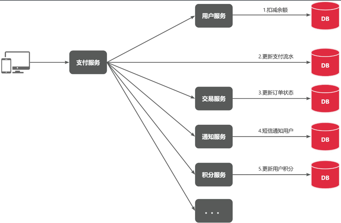 image-20250722173826098