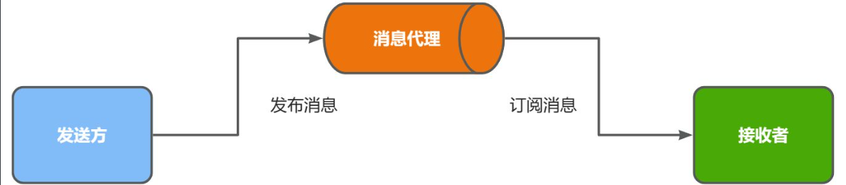 image-20250722173850133