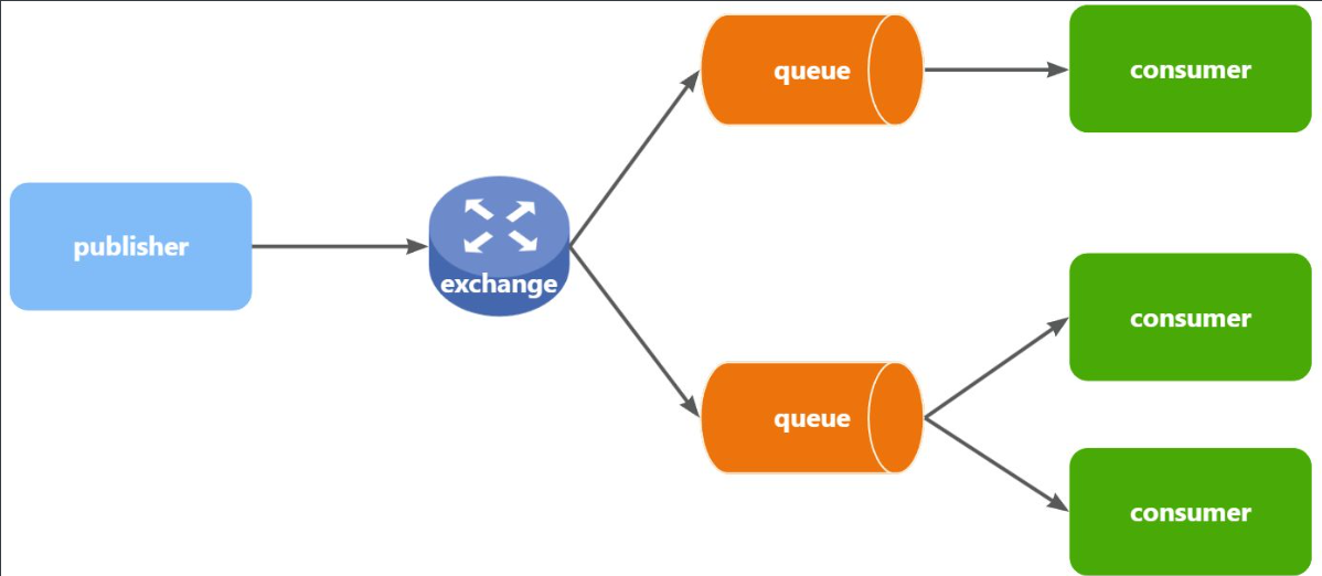 image-20250722174254859