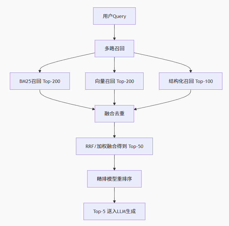 image-20260430111048164